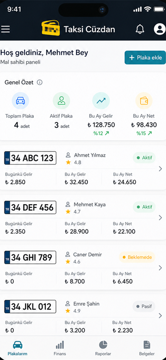 Taksi Cüzdan plaka yönetim ekranı