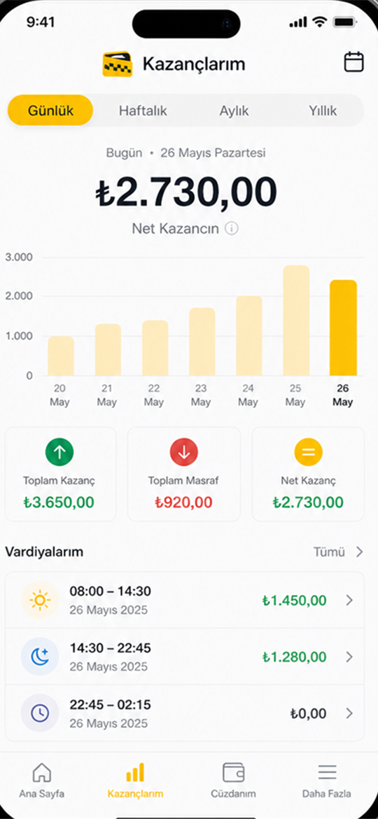 Taksi Cüzdan yevmiye ekranı